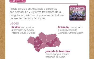 Asanhemo presente en expohemofilia de Novo Nordisk