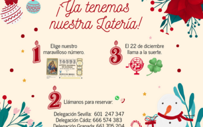 ¡Ya tenemos la Lotería de Navidad 2022!