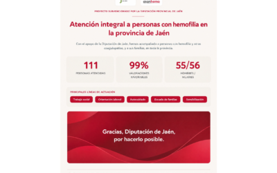 Cuidar, acompañar y estar cerca con la colaboración de Diputación de Jaén